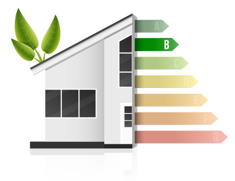 Energy certificate B
